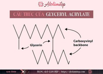 Glyceryl Acrylate là gì