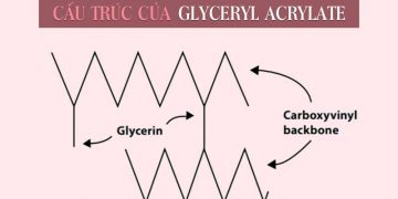 Glyceryl Acrylate là gì