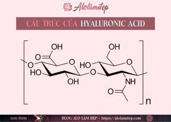 Hyaluronic Acid là gì