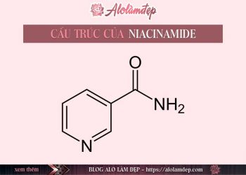 Niacinamide là gì