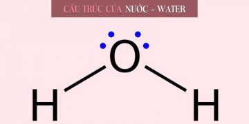Nước có tác dụng gì trong làm đẹp ?