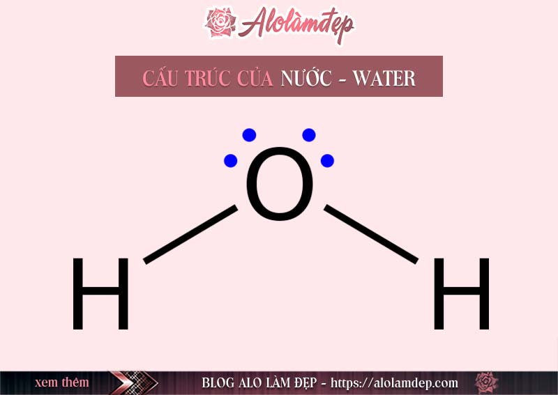 Nước có tác dụng gì trong làm đẹp ?