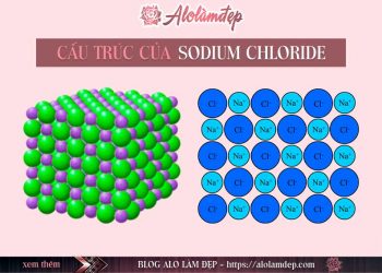 Sodium Chloride là gì