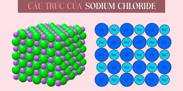 Sodium Chloride là gì