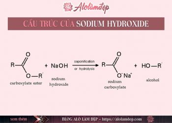 Sodium Hydroxide là gì