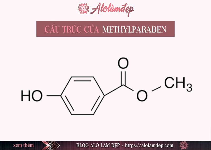 Methylparaben là gì